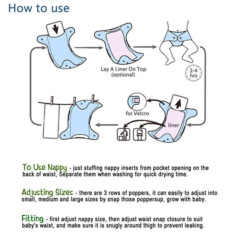 Baby Diapers ECO-friendly Adjustable Washable Reusable for Baby Girls and Boys