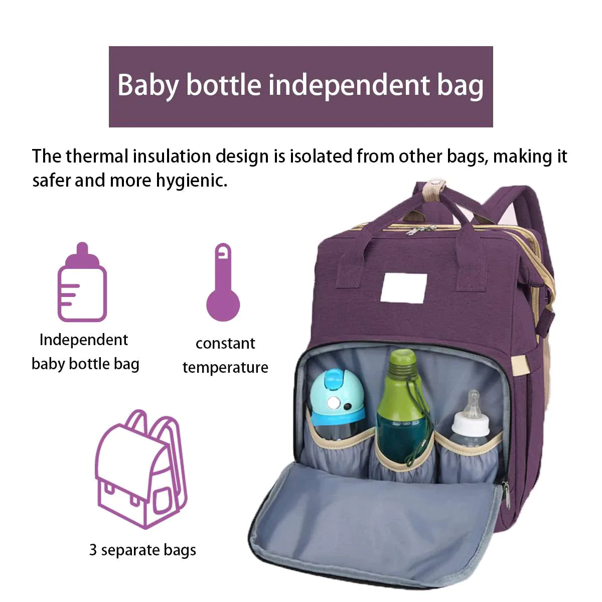 Baby bottle independent bag